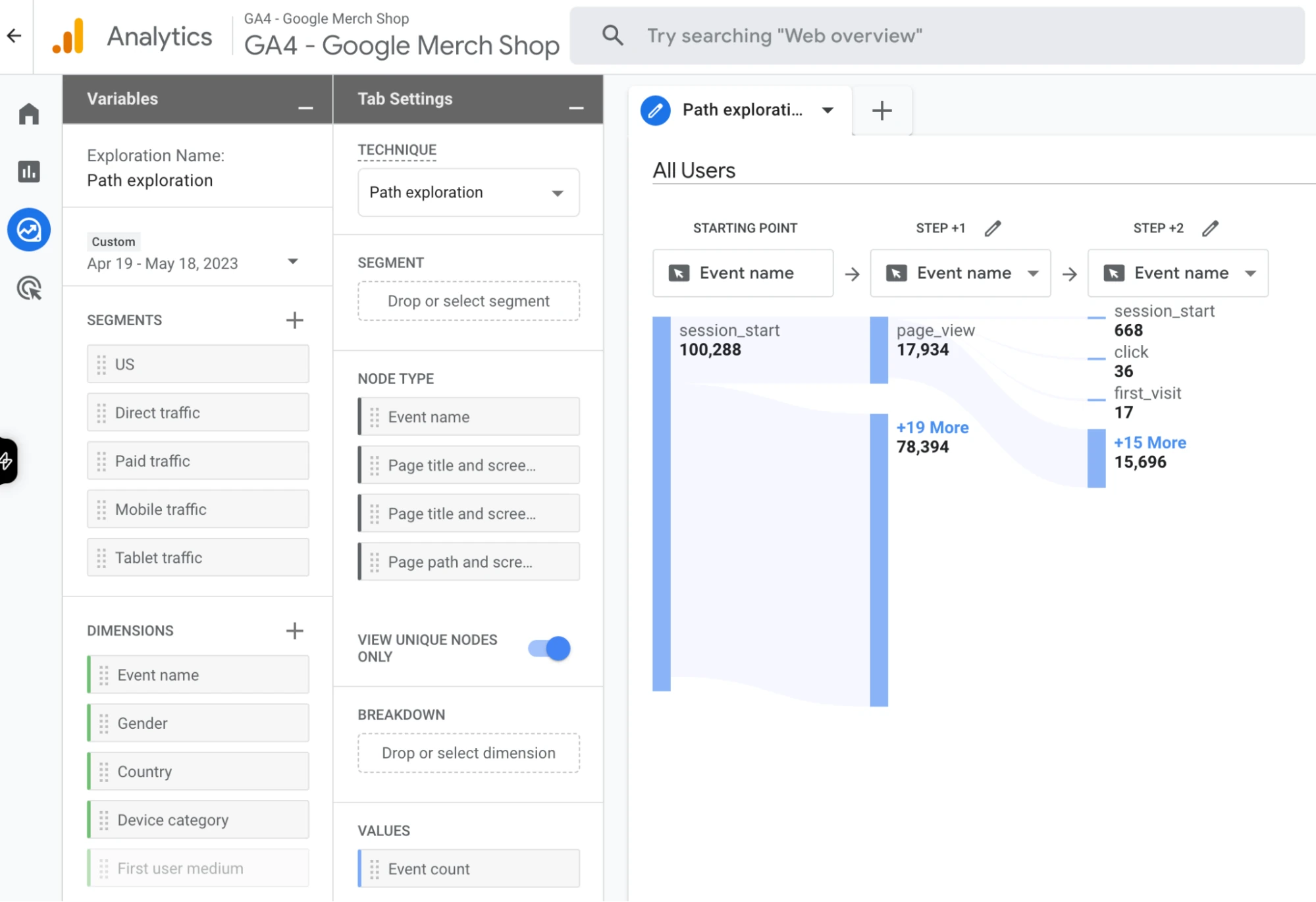 Ga4 path