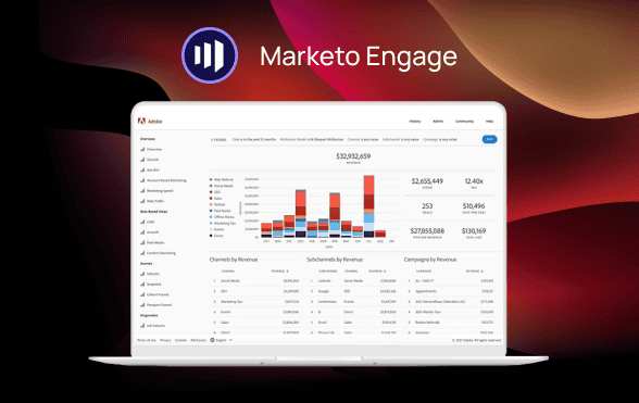 Marketo engage implementation guide checklist
